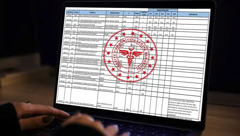 2025'te Sağlık Bakanlığı 19 Bin Personel Alımı: Tüm Detaylar Burada!