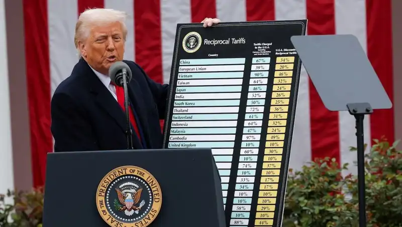 ABD Borsasında Sert Düşüş: Trump’tan Hastanın Durumu Açıklaması