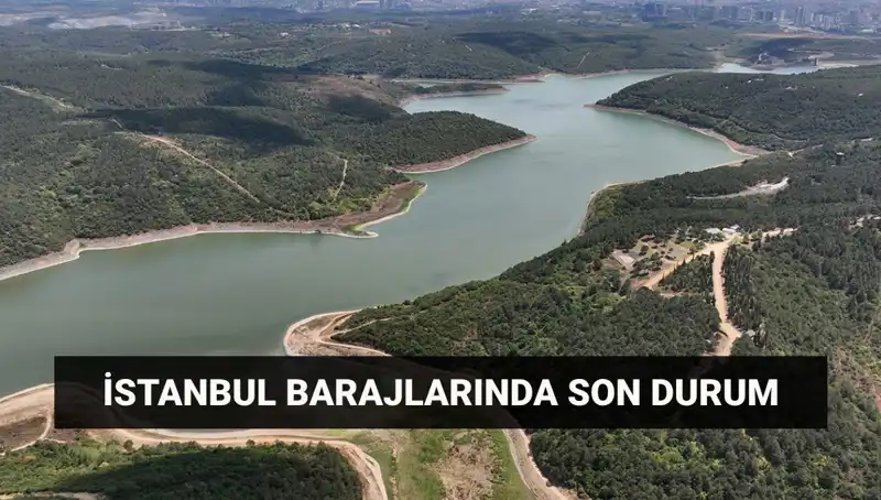 İstanbul’un Barajlarındaki Son Durum: 3 Mayıs 2023 Raporu