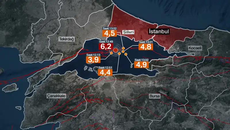 İstanbul’da Şiddetli Deprem: Beklenen Büyük Şok Yerine Fay Enerjisi Birikti