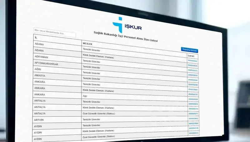 2025’te Sağlık Bakanlığı'na 3.658 İşçi Alımı: Kura Tarihleri Ne Zaman?