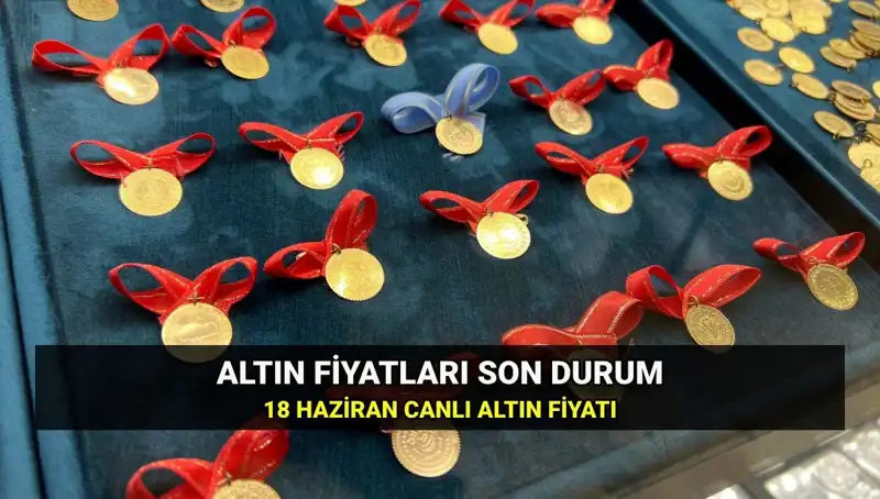 Bugün Gram Altın Fiyatları Ne Kadar? Güncel Piyasa Raporu