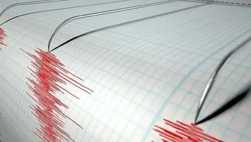Ege Bölgesi'nde 3.5 Büyüklüğünde Deprem: Son Gelişmeler ve Etkileri